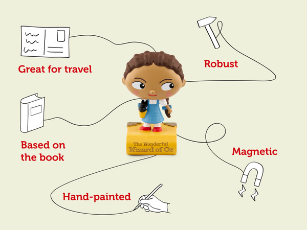 Tonies - The Wizard of Oz