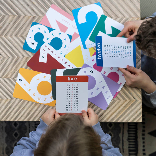 Learn Times Tables Flashcards