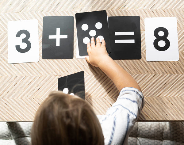 Learn Numbers Flashcards